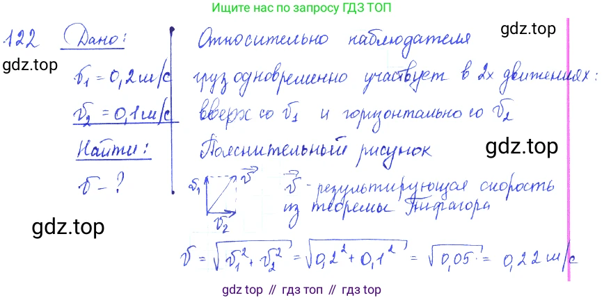 ГДЗ Физика, 7-9 класс Сборник задач, авторы: Лукашик Владимир Иванович, Иванова Елена Владимировна, издательство Просвещение, Москва, 2021, голубого цвета, страница 20, номер 7.23, Решение 3