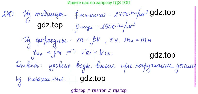 ГДЗ Физика, 7-9 класс Сборник задач, авторы: Лукашик Владимир Иванович, Иванова Елена Владимировна, издательство Просвещение, Москва, 2021, голубого цвета, страница 36, номер 11.13, Решение 3