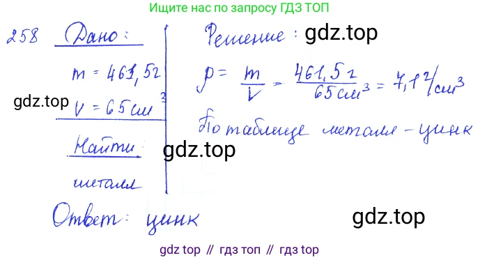 ГДЗ Физика, 7-9 класс Сборник задач, авторы: Лукашик Владимир Иванович, Иванова Елена Владимировна, издательство Просвещение, Москва, 2021, голубого цвета, страница 37, номер 11.31, Решение 3