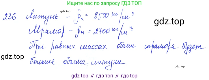 ГДЗ Физика, 7-9 класс Сборник задач, авторы: Лукашик Владимир Иванович, Иванова Елена Владимировна, издательство Просвещение, Москва, 2021, голубого цвета, страница 36, номер 11.9, Решение 3
