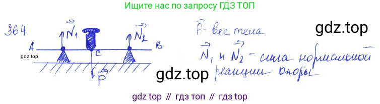 ГДЗ Физика, 7-9 класс Сборник задач, авторы: Лукашик Владимир Иванович, Иванова Елена Владимировна, издательство Просвещение, Москва, 2021, голубого цвета, страница 54, номер 16.13, Решение 3