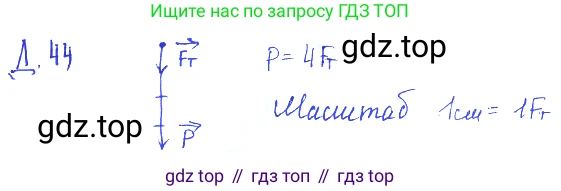 ГДЗ Физика, 7-9 класс Сборник задач, авторы: Лукашик Владимир Иванович, Иванова Елена Владимировна, издательство Просвещение, Москва, 2021, голубого цвета, страница 55, номер 16.19, Решение 3