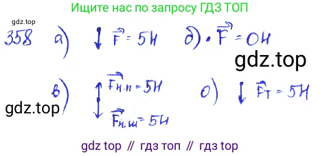 ГДЗ Физика, 7-9 класс Сборник задач, авторы: Лукашик Владимир Иванович, Иванова Елена Владимировна, издательство Просвещение, Москва, 2021, голубого цвета, страница 53, номер 16.7, Решение 3
