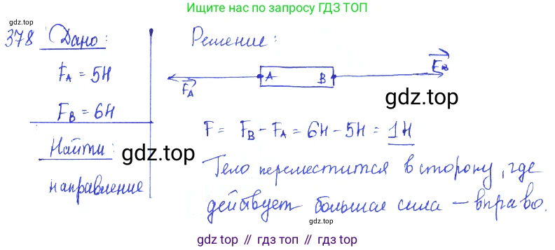 ГДЗ Физика, 7-9 класс Сборник задач, авторы: Лукашик Владимир Иванович, Иванова Елена Владимировна, издательство Просвещение, Москва, 2021, голубого цвета, страница 57, номер 17.10, Решение 3