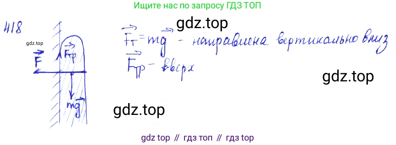 ГДЗ Физика, 7-9 класс Сборник задач, авторы: Лукашик Владимир Иванович, Иванова Елена Владимировна, издательство Просвещение, Москва, 2021, голубого цвета, страница 61, номер 18.20, Решение 3