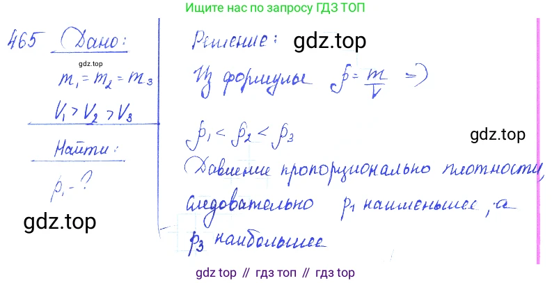 ГДЗ Физика, 7-9 класс Сборник задач, авторы: Лукашик Владимир Иванович, Иванова Елена Владимировна, издательство Просвещение, Москва, 2021, голубого цвета, страница 73, номер 21.5, Решение 3