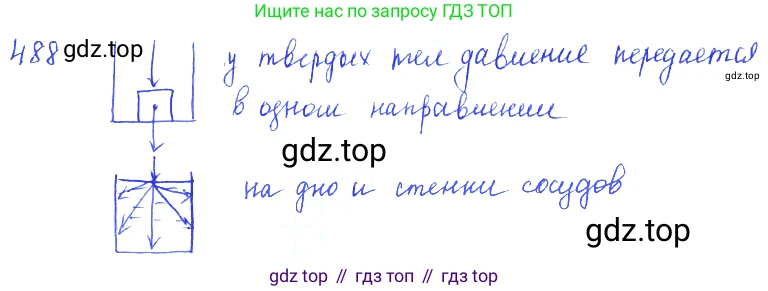 ГДЗ Физика, 7-9 класс Сборник задач, авторы: Лукашик Владимир Иванович, Иванова Елена Владимировна, издательство Просвещение, Москва, 2021, голубого цвета, страница 77, номер 23.3, Решение 3