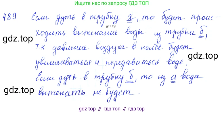 ГДЗ Физика, 7-9 класс Сборник задач, авторы: Лукашик Владимир Иванович, Иванова Елена Владимировна, издательство Просвещение, Москва, 2021, голубого цвета, страница 77, номер 23.4, Решение 3