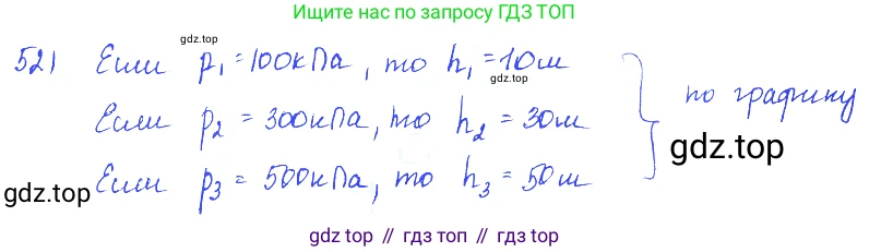 ГДЗ Физика, 7-9 класс Сборник задач, авторы: Лукашик Владимир Иванович, Иванова Елена Владимировна, издательство Просвещение, Москва, 2021, голубого цвета, страница 82, номер 24.18, Решение 3