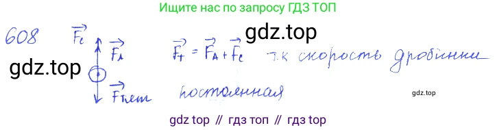 ГДЗ Физика, 7-9 класс Сборник задач, авторы: Лукашик Владимир Иванович, Иванова Елена Владимировна, издательство Просвещение, Москва, 2021, голубого цвета, страница 95, номер 27.6, Решение 3