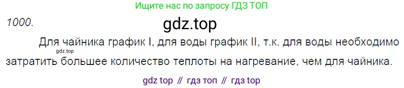 ГДЗ Физика, 7-9 класс Сборник задач, авторы: Лукашик Владимир Иванович, Иванова Елена Владимировна, издательство Просвещение, Москва, 2021, голубого цвета, страница 150, номер 40.12, Решение 3