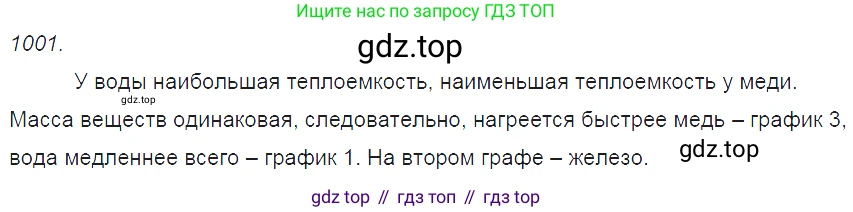 ГДЗ Физика, 7-9 класс Сборник задач, авторы: Лукашик Владимир Иванович, Иванова Елена Владимировна, издательство Просвещение, Москва, 2021, голубого цвета, страница 150, номер 40.13, Решение 3