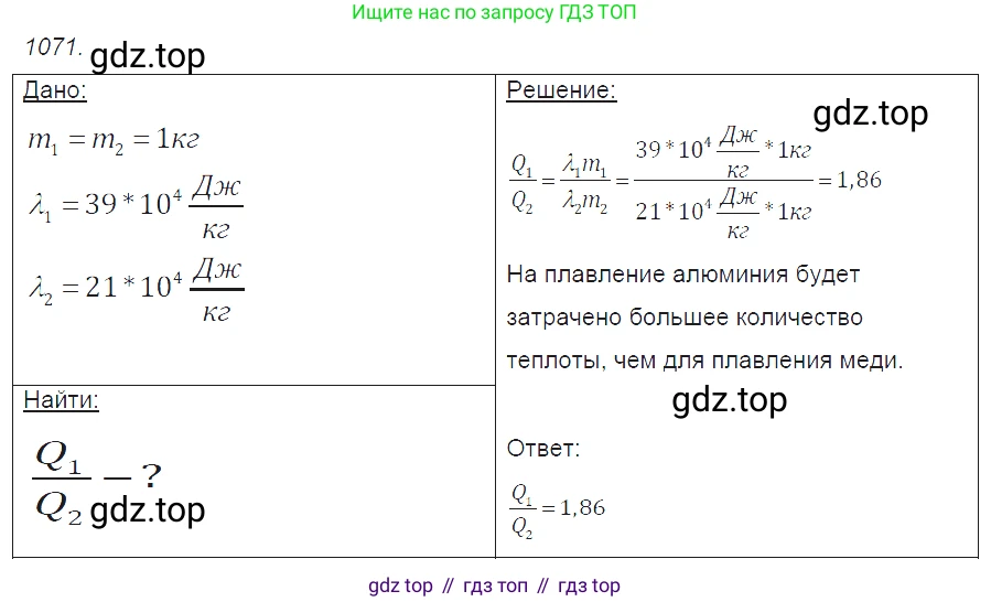 ГДЗ Физика, 7-9 класс Сборник задач, авторы: Лукашик Владимир Иванович, Иванова Елена Владимировна, издательство Просвещение, Москва, 2021, голубого цвета, страница 156, номер 41.19, Решение 3