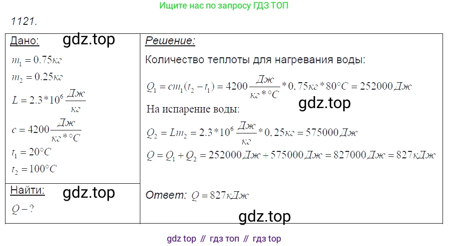 ГДЗ Физика, 7-9 класс Сборник задач, авторы: Лукашик Владимир Иванович, Иванова Елена Владимировна, издательство Просвещение, Москва, 2021, голубого цвета, страница 162, номер 42.30, Решение 3