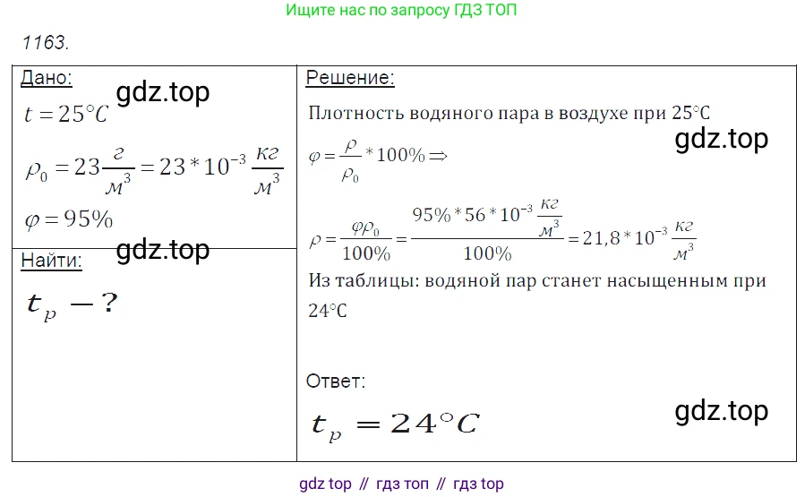 ГДЗ Физика, 7-9 класс Сборник задач, авторы: Лукашик Владимир Иванович, Иванова Елена Владимировна, издательство Просвещение, Москва, 2021, голубого цвета, страница 163, номер 43.17, Решение 3