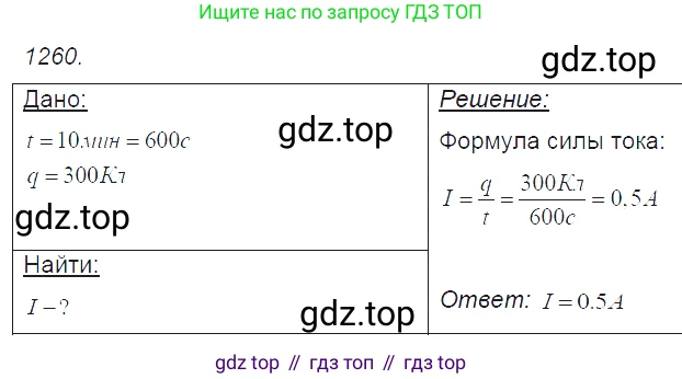 ГДЗ Физика, 7-9 класс Сборник задач, авторы: Лукашик Владимир Иванович, Иванова Елена Владимировна, издательство Просвещение, Москва, 2021, голубого цвета, страница 183, номер 51.4, Решение 3