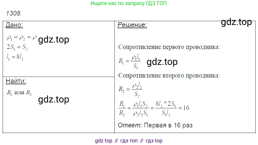 ГДЗ Физика, 7-9 класс Сборник задач, авторы: Лукашик Владимир Иванович, Иванова Елена Владимировна, издательство Просвещение, Москва, 2021, голубого цвета, страница 185, номер 52.15, Решение 3