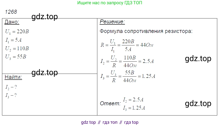 ГДЗ Физика, 7-9 класс Сборник задач, авторы: Лукашик Владимир Иванович, Иванова Елена Владимировна, издательство Просвещение, Москва, 2021, голубого цвета, страница 189, номер 53.27, Решение 3