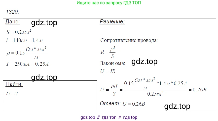 ГДЗ Физика, 7-9 класс Сборник задач, авторы: Лукашик Владимир Иванович, Иванова Елена Владимировна, издательство Просвещение, Москва, 2021, голубого цвета, страница 190, номер 53.33, Решение 3
