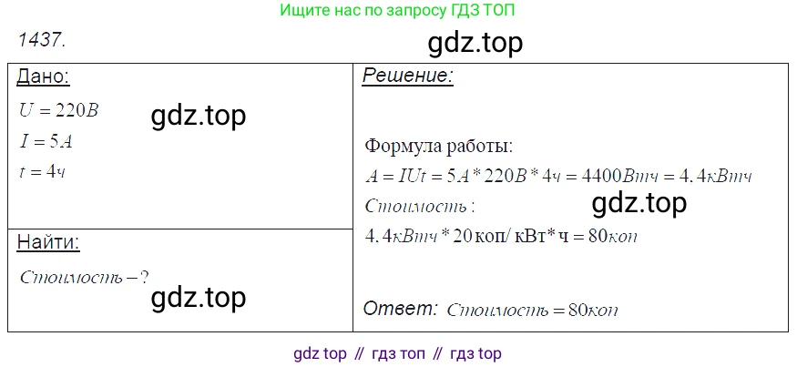 ГДЗ Физика, 7-9 класс Сборник задач, авторы: Лукашик Владимир Иванович, Иванова Елена Владимировна, издательство Просвещение, Москва, 2021, голубого цвета, страница 203, номер 56.35, Решение 3