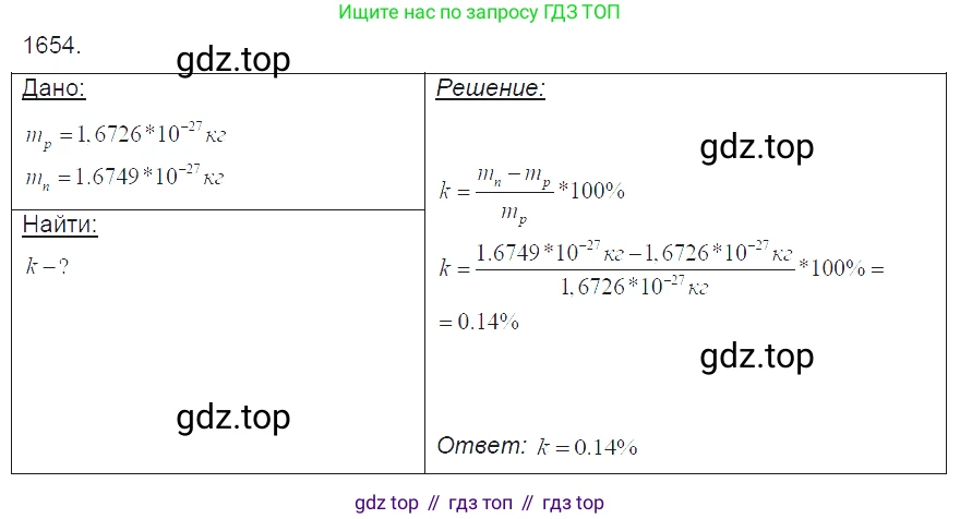 ГДЗ Физика, 7-9 класс Сборник задач, авторы: Лукашик Владимир Иванович, Иванова Елена Владимировна, издательство Просвещение, Москва, 2021, голубого цвета, страница 247, номер 72.1, Решение 3