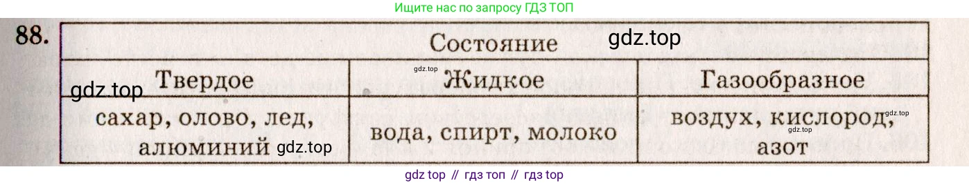 ГДЗ Физика, 7-9 класс Сборник задач, авторы: Лукашик Владимир Иванович, Иванова Елена Владимировна, издательство Просвещение, Москва, 2021, голубого цвета, страница 14, номер 5.1, Решение 5