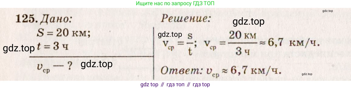 ГДЗ Физика, 7-9 класс Сборник задач, авторы: Лукашик Владимир Иванович, Иванова Елена Владимировна, издательство Просвещение, Москва, 2021, голубого цвета, страница 20, номер 7.16, Решение 5