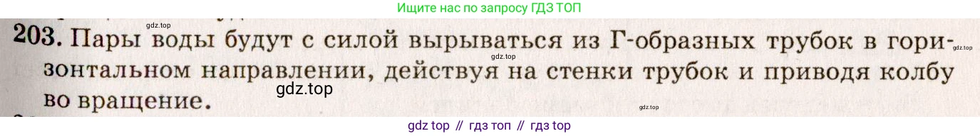 ГДЗ Физика, 7-9 класс Сборник задач, авторы: Лукашик Владимир Иванович, Иванова Елена Владимировна, издательство Просвещение, Москва, 2021, голубого цвета, страница 32, номер 10.10, Решение 5