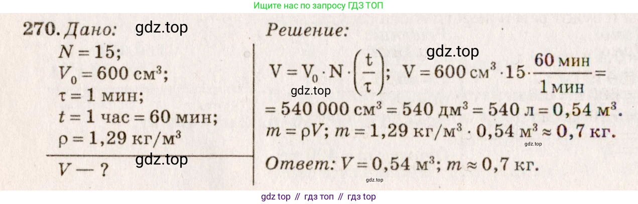 ГДЗ Физика, 7-9 класс Сборник задач, авторы: Лукашик Владимир Иванович, Иванова Елена Владимировна, издательство Просвещение, Москва, 2021, голубого цвета, страница 38, номер 11.43, Решение 5