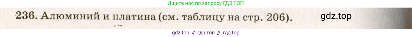 ГДЗ Физика, 7-9 класс Сборник задач, авторы: Лукашик Владимир Иванович, Иванова Елена Владимировна, издательство Просвещение, Москва, 2021, голубого цвета, страница 36, номер 11.9, Решение 5