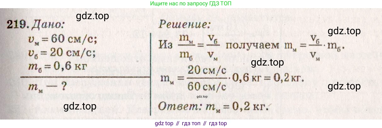 ГДЗ Физика, 7-9 класс Сборник задач, авторы: Лукашик Владимир Иванович, Иванова Елена Владимировна, издательство Просвещение, Москва, 2021, голубого цвета, страница 67, номер 19.28, Решение 5