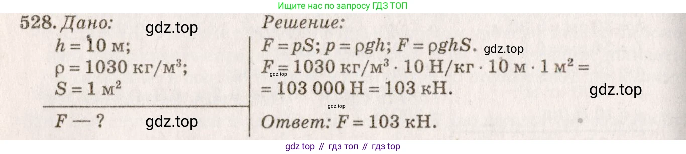 ГДЗ Физика, 7-9 класс Сборник задач, авторы: Лукашик Владимир Иванович, Иванова Елена Владимировна, издательство Просвещение, Москва, 2021, голубого цвета, страница 83, номер 24.25, Решение 5