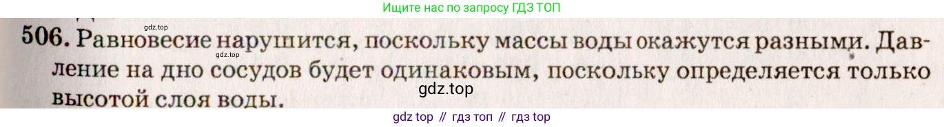 ГДЗ Физика, 7-9 класс Сборник задач, авторы: Лукашик Владимир Иванович, Иванова Елена Владимировна, издательство Просвещение, Москва, 2021, голубого цвета, страница 80, номер 24.4, Решение 5