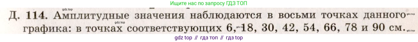 ГДЗ Физика, 7-9 класс Сборник задач, авторы: Лукашик Владимир Иванович, Иванова Елена Владимировна, издательство Просвещение, Москва, 2021, голубого цвета, страница 136, номер 36.19, Решение 5