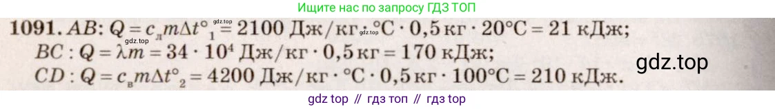 ГДЗ Физика, 7-9 класс Сборник задач, авторы: Лукашик Владимир Иванович, Иванова Елена Владимировна, издательство Просвещение, Москва, 2021, голубого цвета, страница 158, номер 41.39, Решение 5