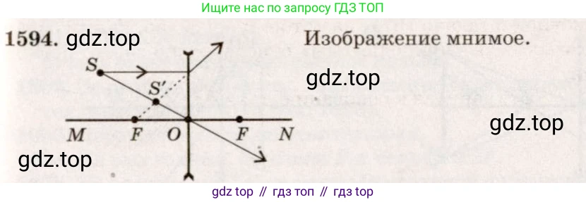 ГДЗ Физика, 7-9 класс Сборник задач, авторы: Лукашик Владимир Иванович, Иванова Елена Владимировна, издательство Просвещение, Москва, 2021, голубого цвета, страница 236, номер 69.12, Решение 5