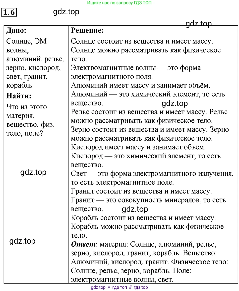 ГДЗ Физика, 7-9 класс Сборник задач, авторы: Лукашик Владимир Иванович, Иванова Елена Владимировна, издательство Просвещение, Москва, 2021, голубого цвета, страница 3, номер 1.6, Решение 4