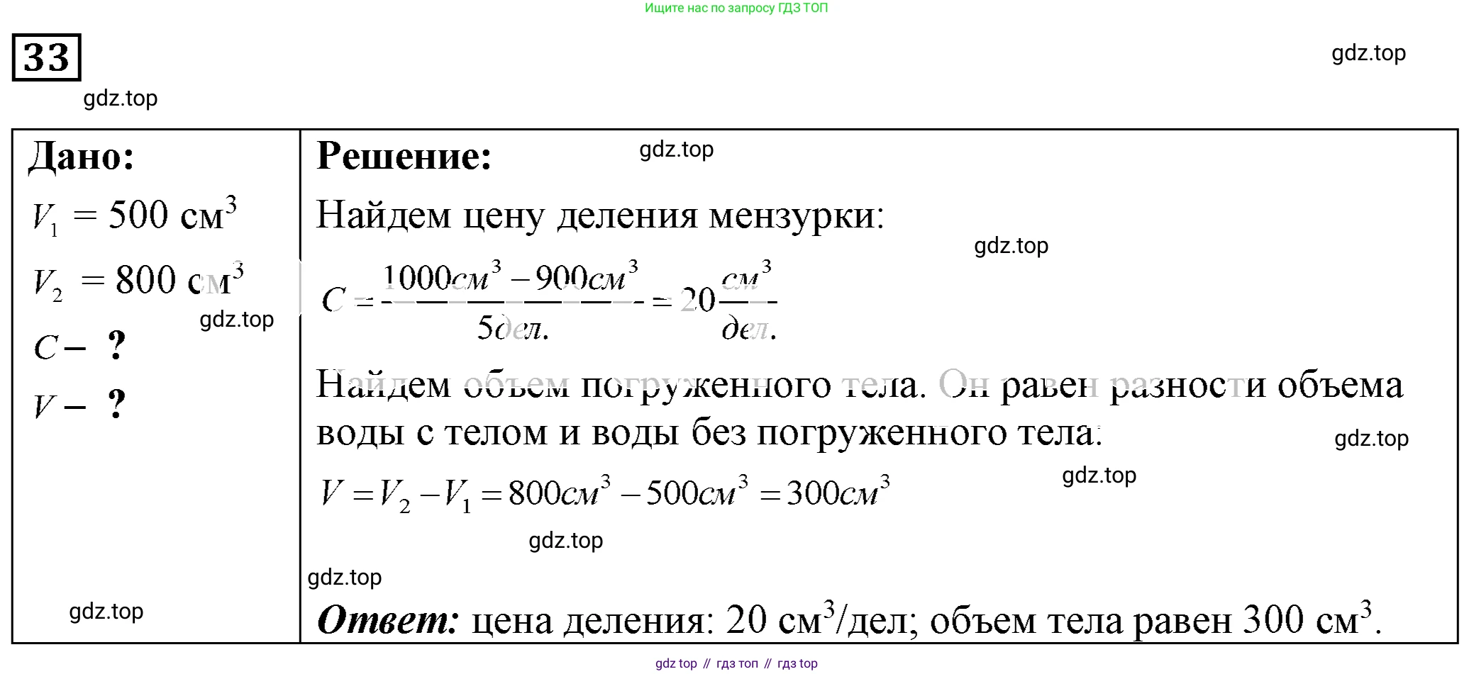 ГДЗ Физика, 7-9 класс Сборник задач, авторы: Лукашик Владимир Иванович, Иванова Елена Владимировна, издательство Просвещение, Москва, 2021, голубого цвета, страница 8, номер 2.22, Решение 4