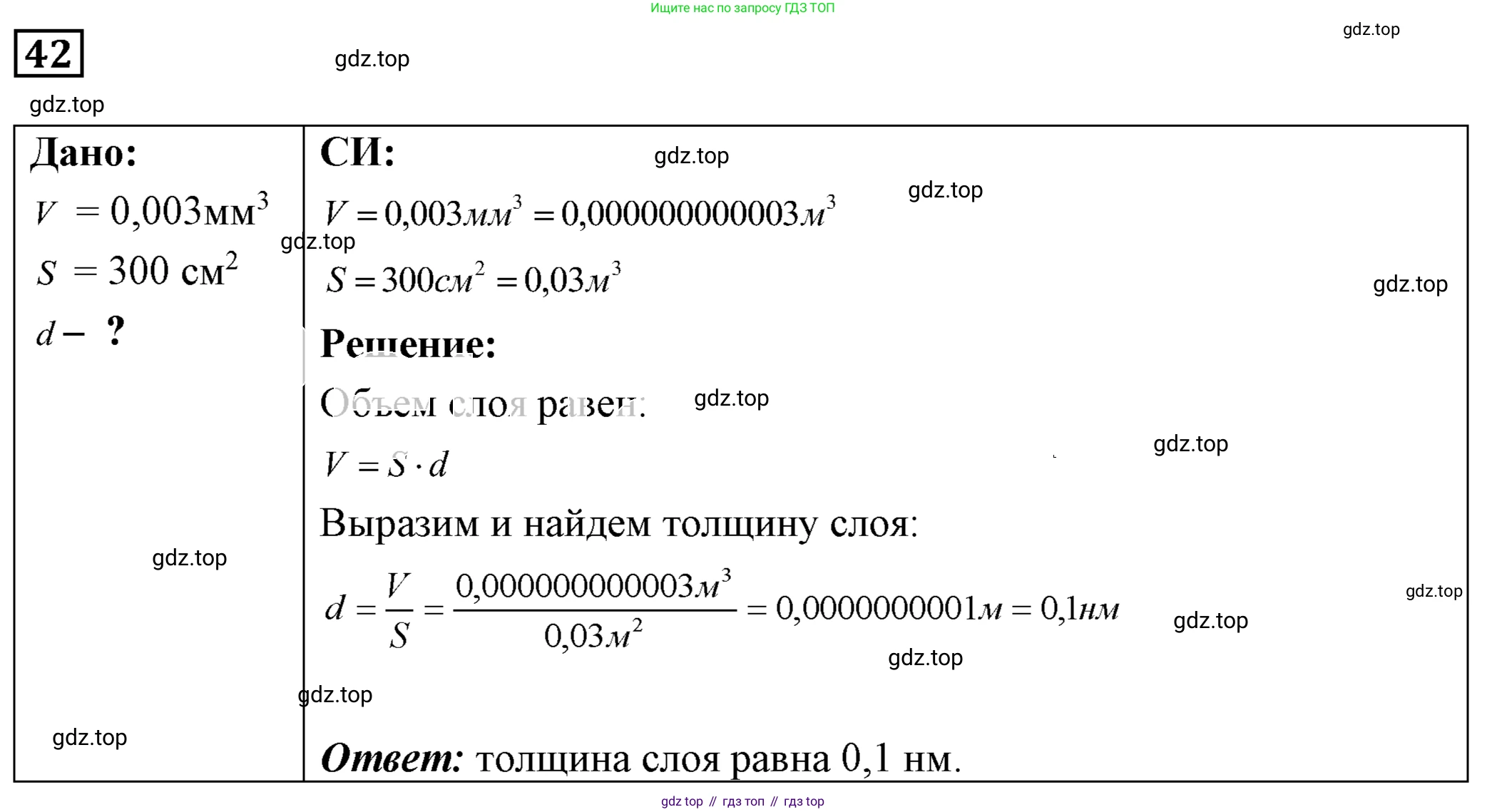 ГДЗ Физика, 7-9 класс Сборник задач, авторы: Лукашик Владимир Иванович, Иванова Елена Владимировна, издательство Просвещение, Москва, 2021, голубого цвета, страница 9, номер 3.2, Решение 4