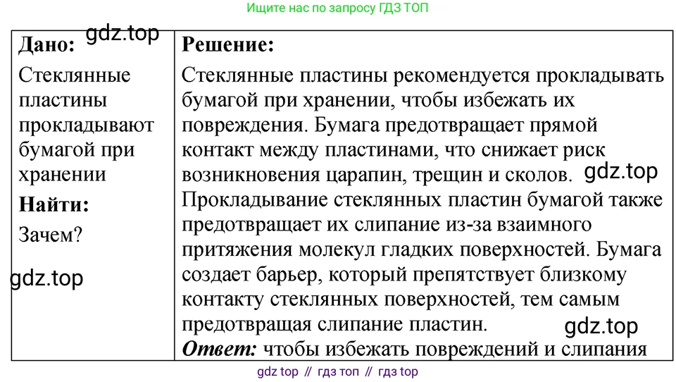 ГДЗ Физика, 7-9 класс Сборник задач, авторы: Лукашик Владимир Иванович, Иванова Елена Владимировна, издательство Просвещение, Москва, 2021, голубого цвета, страница 12, номер 4.10, Решение 4