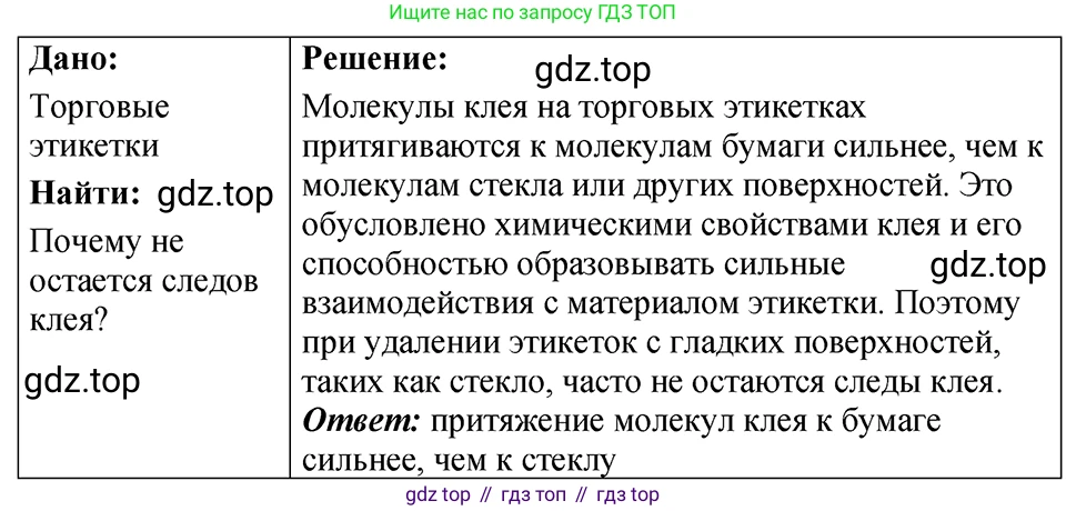 ГДЗ Физика, 7-9 класс Сборник задач, авторы: Лукашик Владимир Иванович, Иванова Елена Владимировна, издательство Просвещение, Москва, 2021, голубого цвета, страница 13, номер 4.14, Решение 4