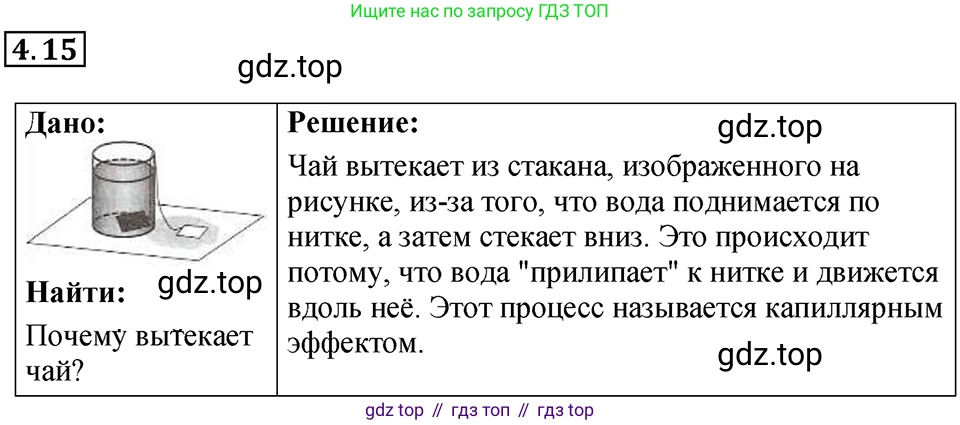 ГДЗ Физика, 7-9 класс Сборник задач, авторы: Лукашик Владимир Иванович, Иванова Елена Владимировна, издательство Просвещение, Москва, 2021, голубого цвета, страница 13, номер 4.15, Решение 4