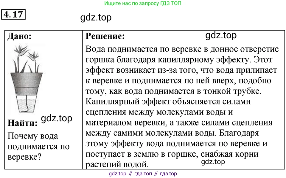 ГДЗ Физика, 7-9 класс Сборник задач, авторы: Лукашик Владимир Иванович, Иванова Елена Владимировна, издательство Просвещение, Москва, 2021, голубого цвета, страница 13, номер 4.17, Решение 4