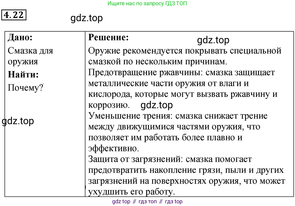 ГДЗ Физика, 7-9 класс Сборник задач, авторы: Лукашик Владимир Иванович, Иванова Елена Владимировна, издательство Просвещение, Москва, 2021, голубого цвета, страница 13, номер 4.22, Решение 4