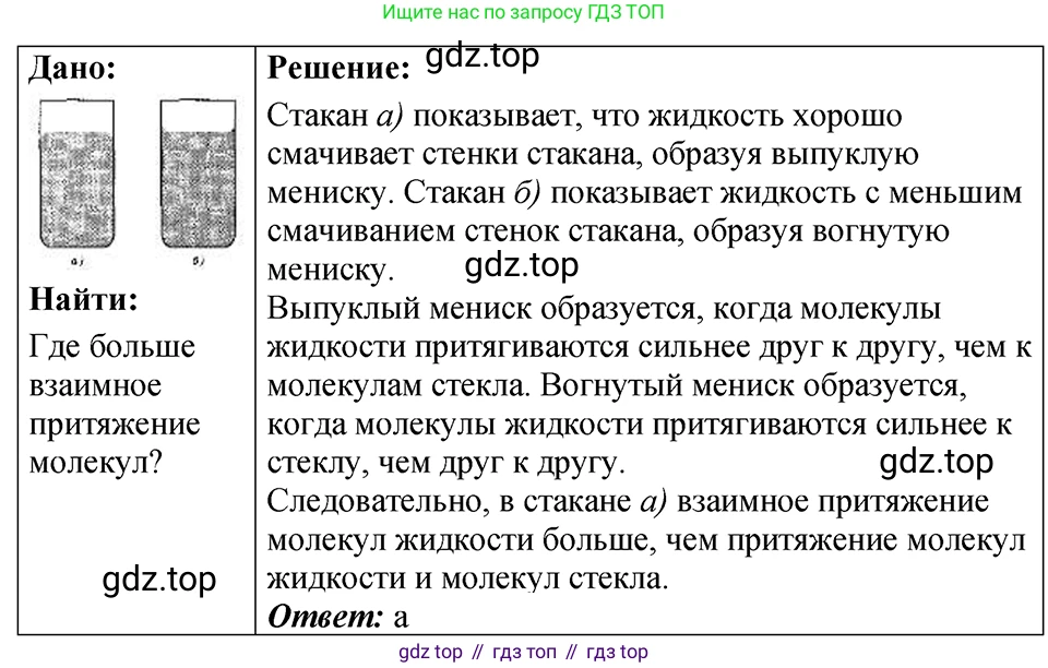 ГДЗ Физика, 7-9 класс Сборник задач, авторы: Лукашик Владимир Иванович, Иванова Елена Владимировна, издательство Просвещение, Москва, 2021, голубого цвета, страница 14, номер 4.26, Решение 4