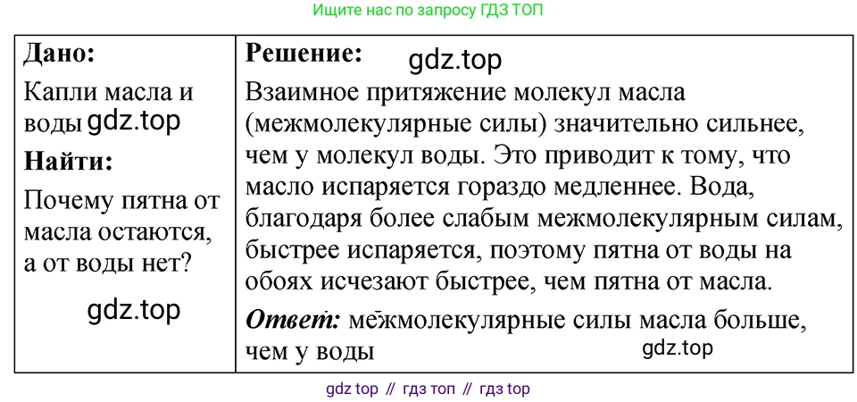 ГДЗ Физика, 7-9 класс Сборник задач, авторы: Лукашик Владимир Иванович, Иванова Елена Владимировна, издательство Просвещение, Москва, 2021, голубого цвета, страница 12, номер 4.9, Решение 4