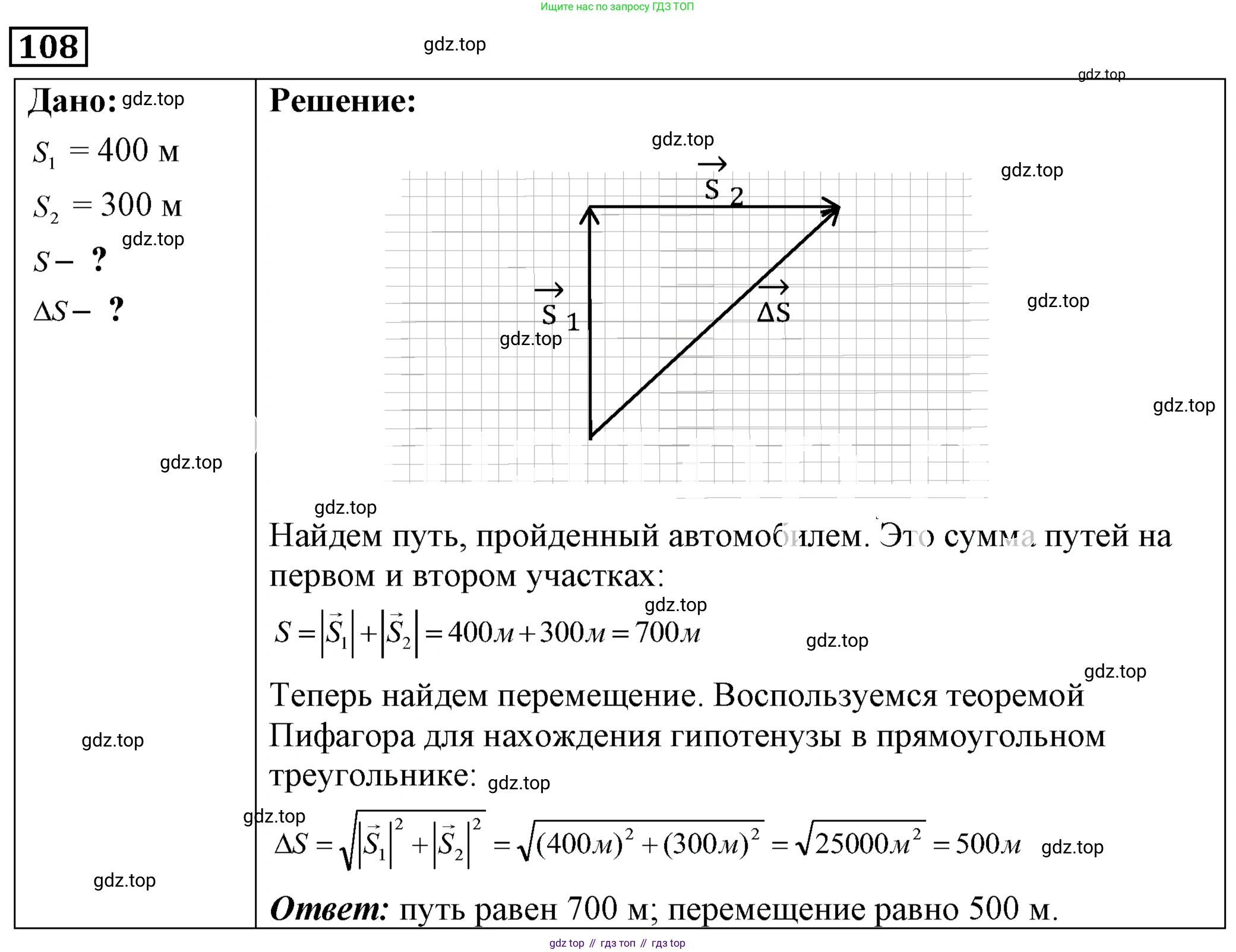 ГДЗ Физика, 7-9 класс Сборник задач, авторы: Лукашик Владимир Иванович, Иванова Елена Владимировна, издательство Просвещение, Москва, 2021, голубого цвета, страница 17, номер 6.12, Решение 4