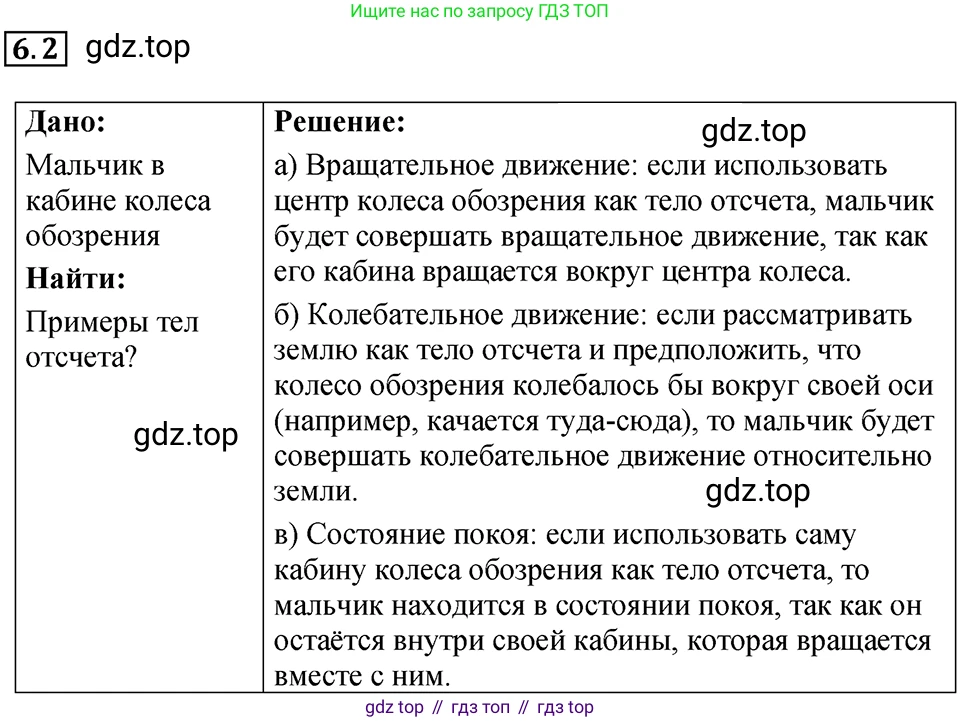 ГДЗ Физика, 7-9 класс Сборник задач, авторы: Лукашик Владимир Иванович, Иванова Елена Владимировна, издательство Просвещение, Москва, 2021, голубого цвета, страница 16, номер 6.2, Решение 4