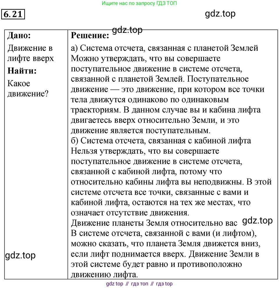ГДЗ Физика, 7-9 класс Сборник задач, авторы: Лукашик Владимир Иванович, Иванова Елена Владимировна, издательство Просвещение, Москва, 2021, голубого цвета, страница 18, номер 6.21, Решение 4