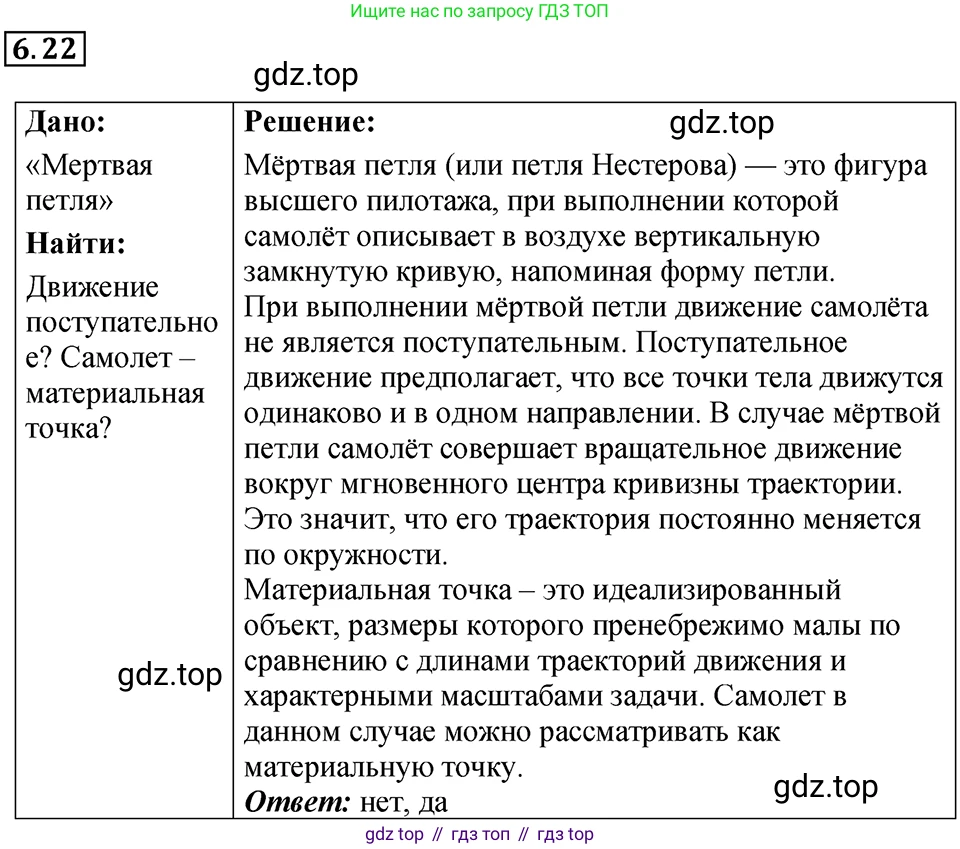 ГДЗ Физика, 7-9 класс Сборник задач, авторы: Лукашик Владимир Иванович, Иванова Елена Владимировна, издательство Просвещение, Москва, 2021, голубого цвета, страница 18, номер 6.22, Решение 4
